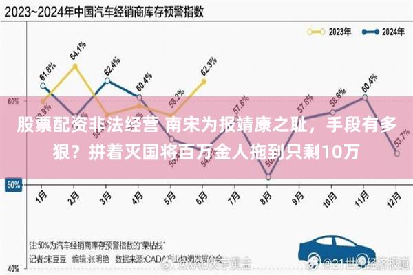 股票配资非法经营 南宋为报靖康之耻，手段有多狠？拼着灭国将百万金人拖到只剩10万