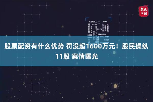 股票配资有什么优势 罚没超1600万元！股民操纵11股 案情曝光