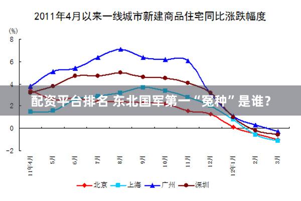 配资平台排名 东北国军第一“冤种”是谁？