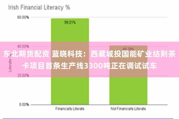 东北期货配资 蓝晓科技：西藏城投国能矿业结则茶卡项目首条生产线3300吨正在调试试车