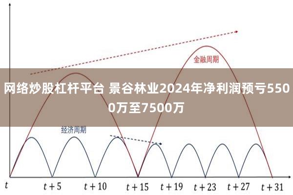 网络炒股杠杆平台 景谷林业2024年净利润预亏5500万至7500万