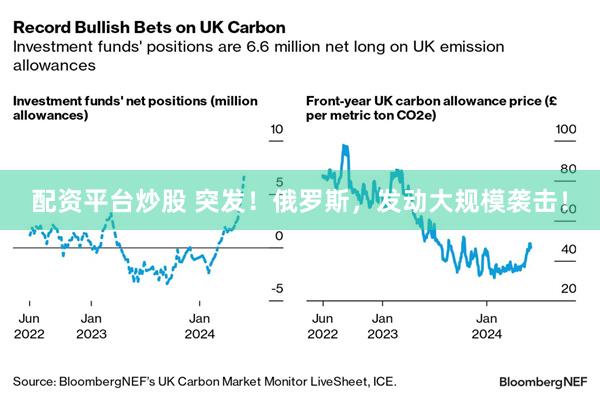 配资平台炒股 突发！俄罗斯，发动大规模袭击！